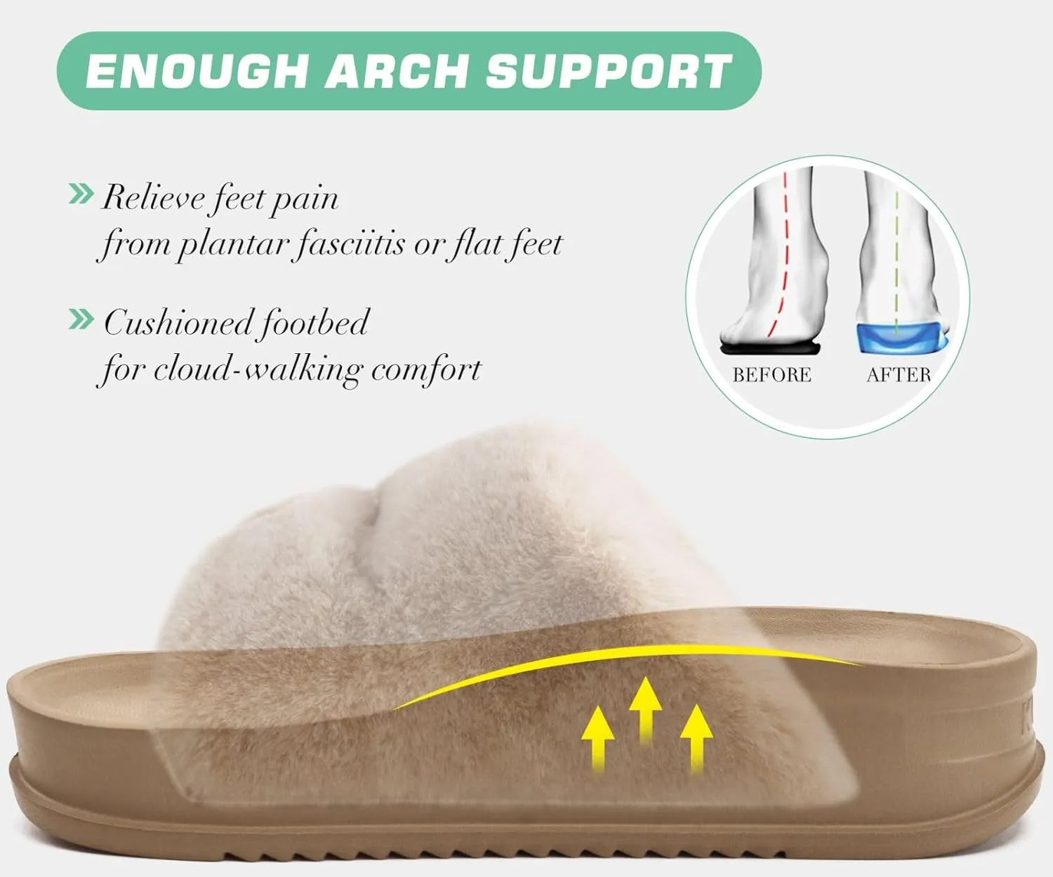 KuaiLu Women's Fluff Slippers Plantar Fasciitis Arch Support Platform Slippers Ladies Fashion Open Toe Faux Fur Sliders Womens House Slipper Size 6-12