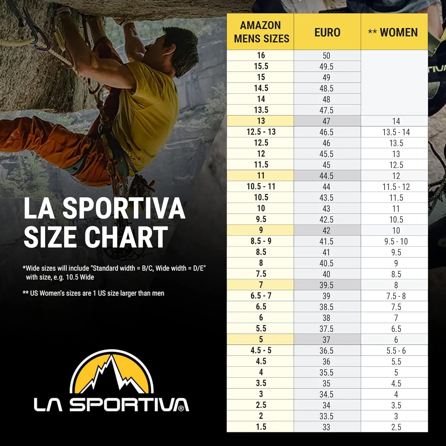 La Sportiva Mens Ultra Raptor II Mid GTX Hiking Shoe
