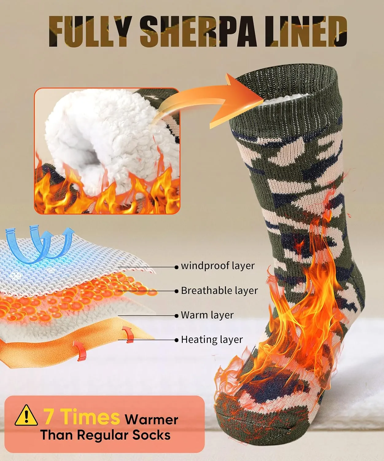 Mens Slipper Socks Non-slip Soles, Winter Soft Thick Cozy Thermal Fleece Lined Home Indoor Socks