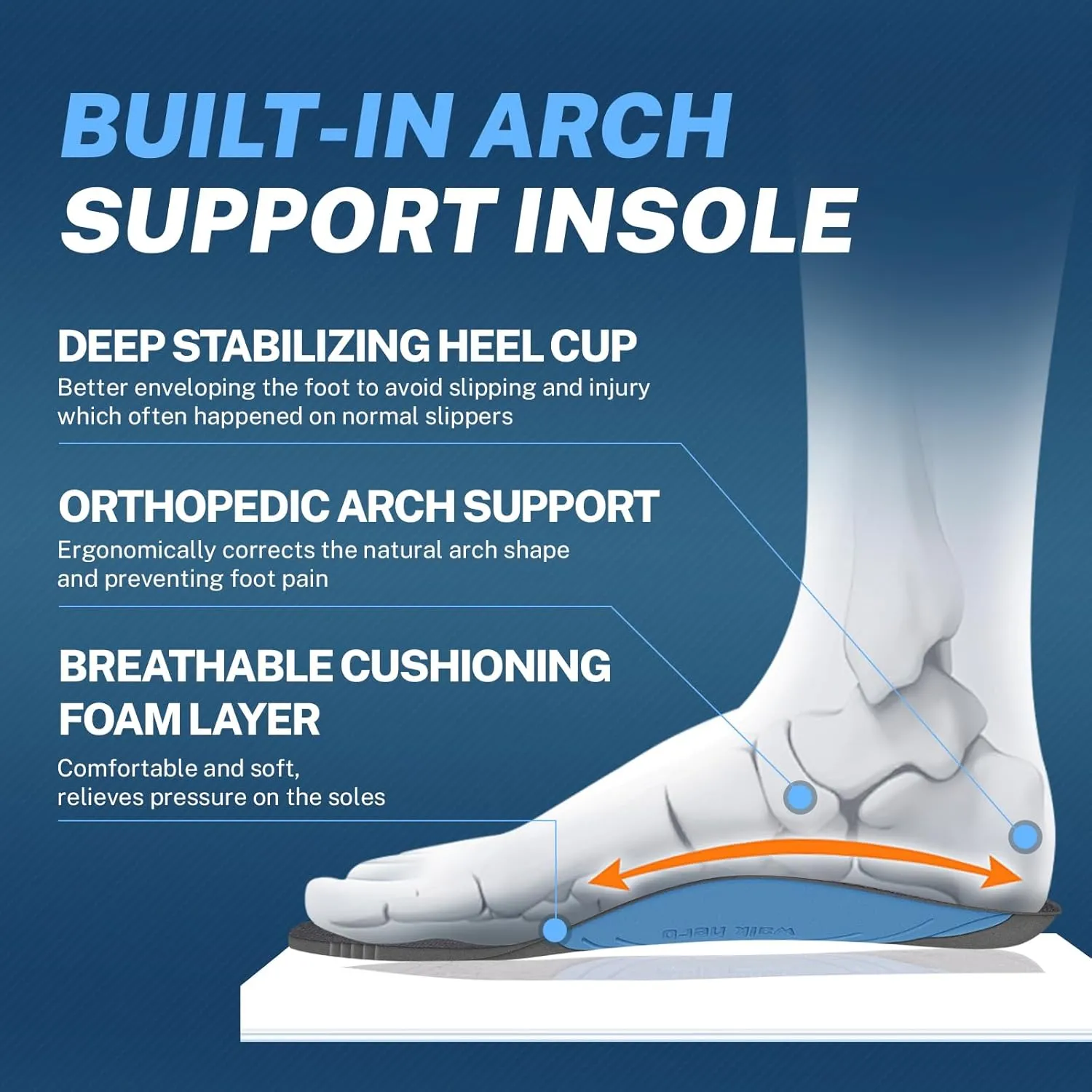 Mens Slippers for Plantar Fasciitis, Slip on Arch Support House Slippers for Men, Lightweight Indoor Outdoor Wide Toe Box Shoes for Men with Cushioned Outsole