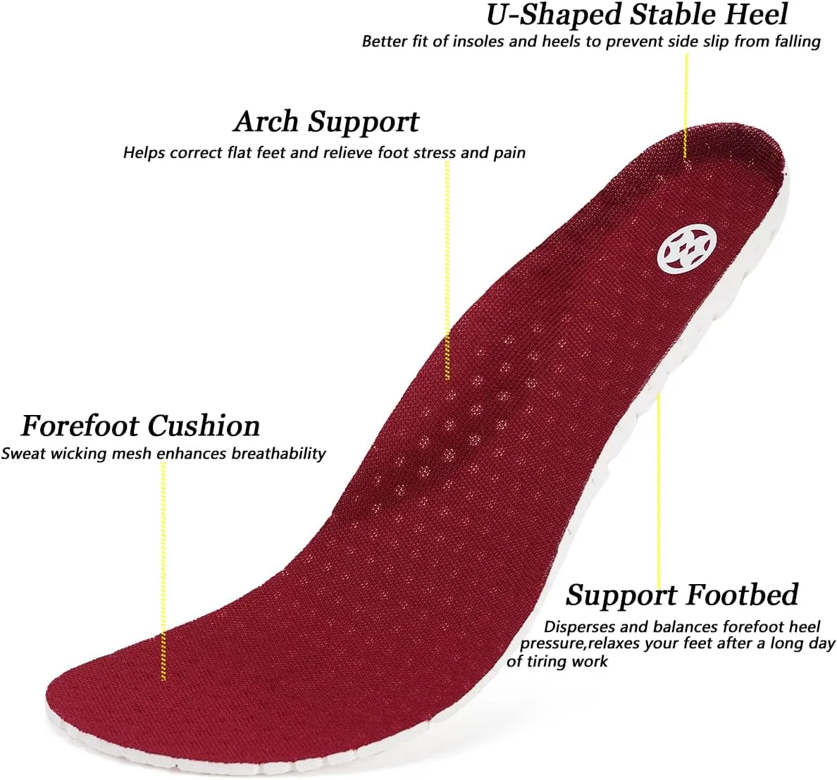 Men's Women's Clogs Garden Shoes Slip On Sandals Breathable Summer Orthotic Walking Slippers with Plantar Fasciitis Soles