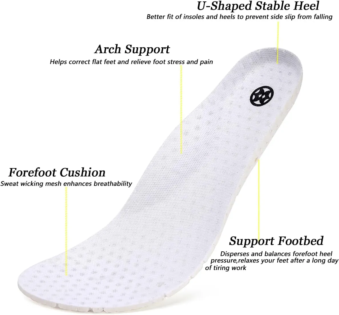 Men's Women's Clogs Garden Shoes Slip On Sandals Breathable Summer Orthotic Walking Slippers with Plantar Fasciitis Soles