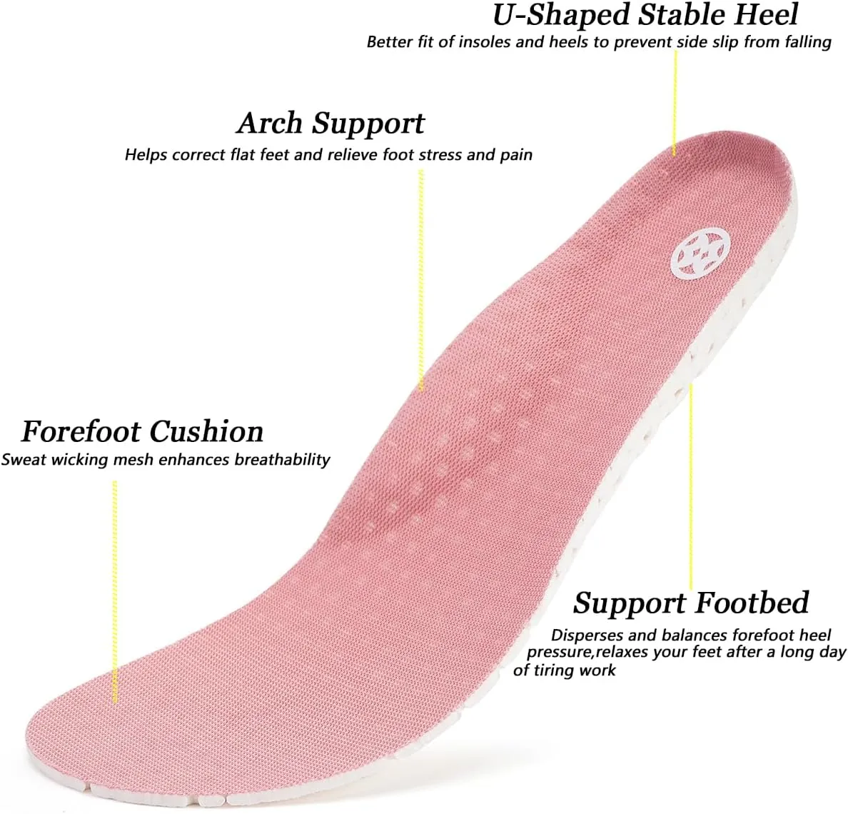 Men's Women's Clogs Garden Shoes Slip On Sandals Breathable Summer Orthotic Walking Slippers with Plantar Fasciitis Soles