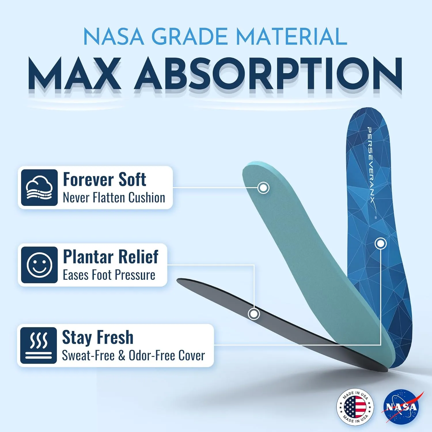 Never Flatten Flat Insoles Men & Women - Extra Shock Absorption Flat Inserts with No Arch Support - Shoe Inserts Men for Walking & Standing & Running 1/8" Thickness