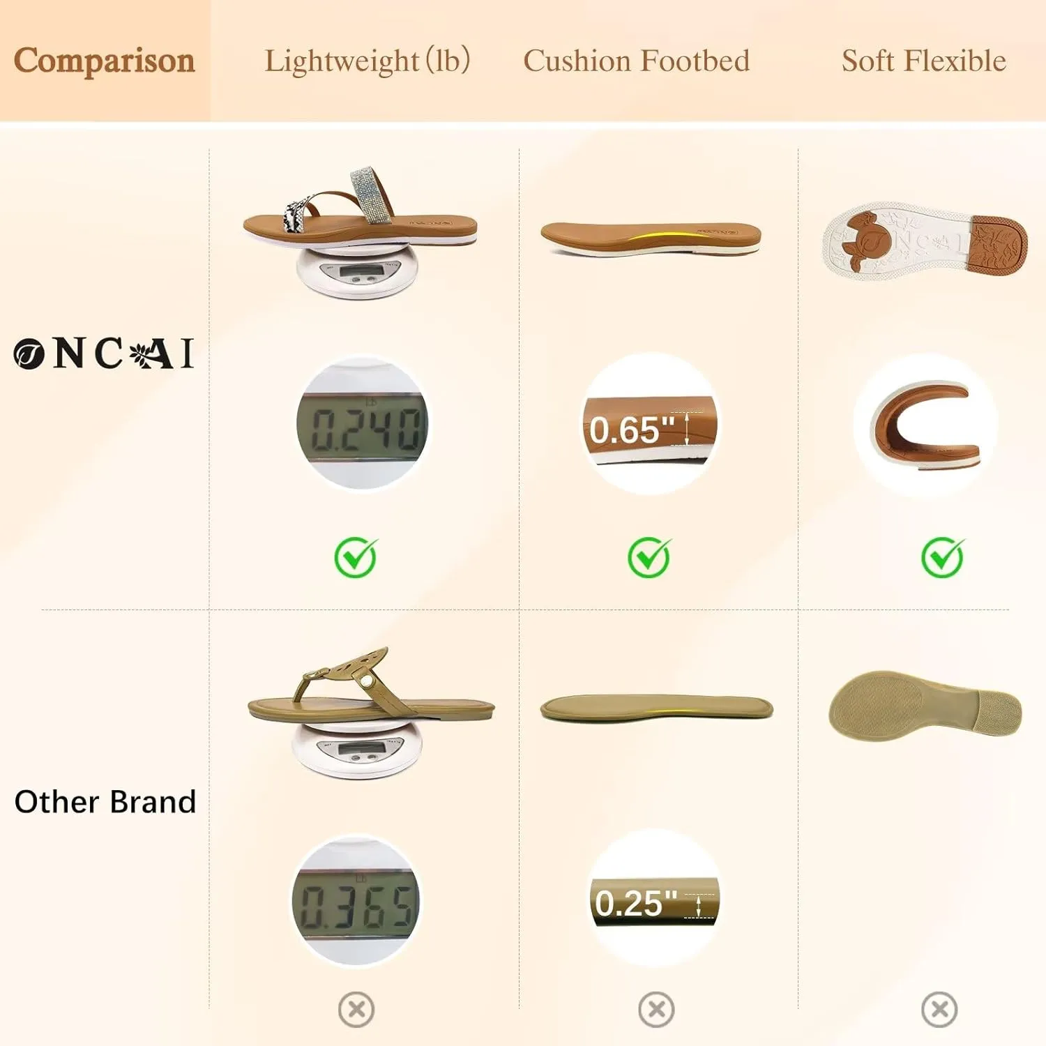 ONCAI Women's Flat Sandals Summer Dressy Casual Sandals Women Fashion Rhinestone Square Toe Slip On Ladies Slides Comfortable Cushion Footbed Beach Flat Sandal For Woman Size 6-11