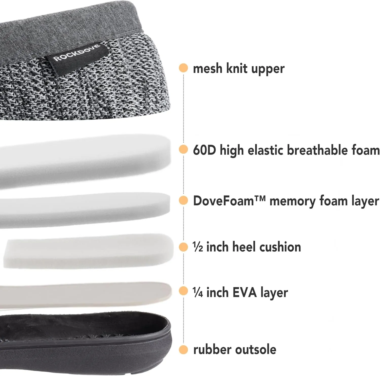 RockDove Men's Tweed Memory Foam Moc Slipper