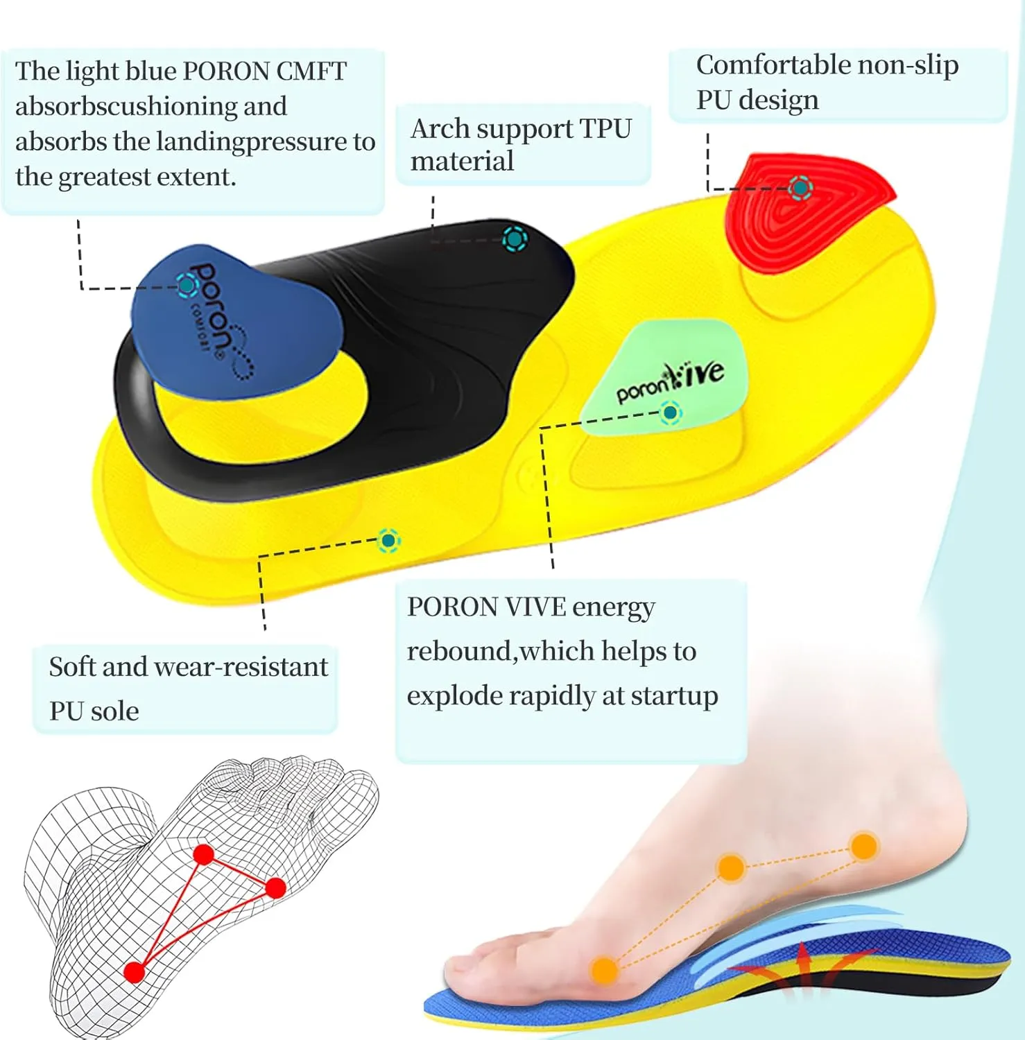 Shoe Insoles with Arch Support for Women Men, Breathable Anti-Slip, Plantar Fasciitis Insoles for Basketball, Running, Cycling, Outdoor Hiking and Other Daily Sports - S (M: 5.5-6.5 / W: 7.5-8.5)