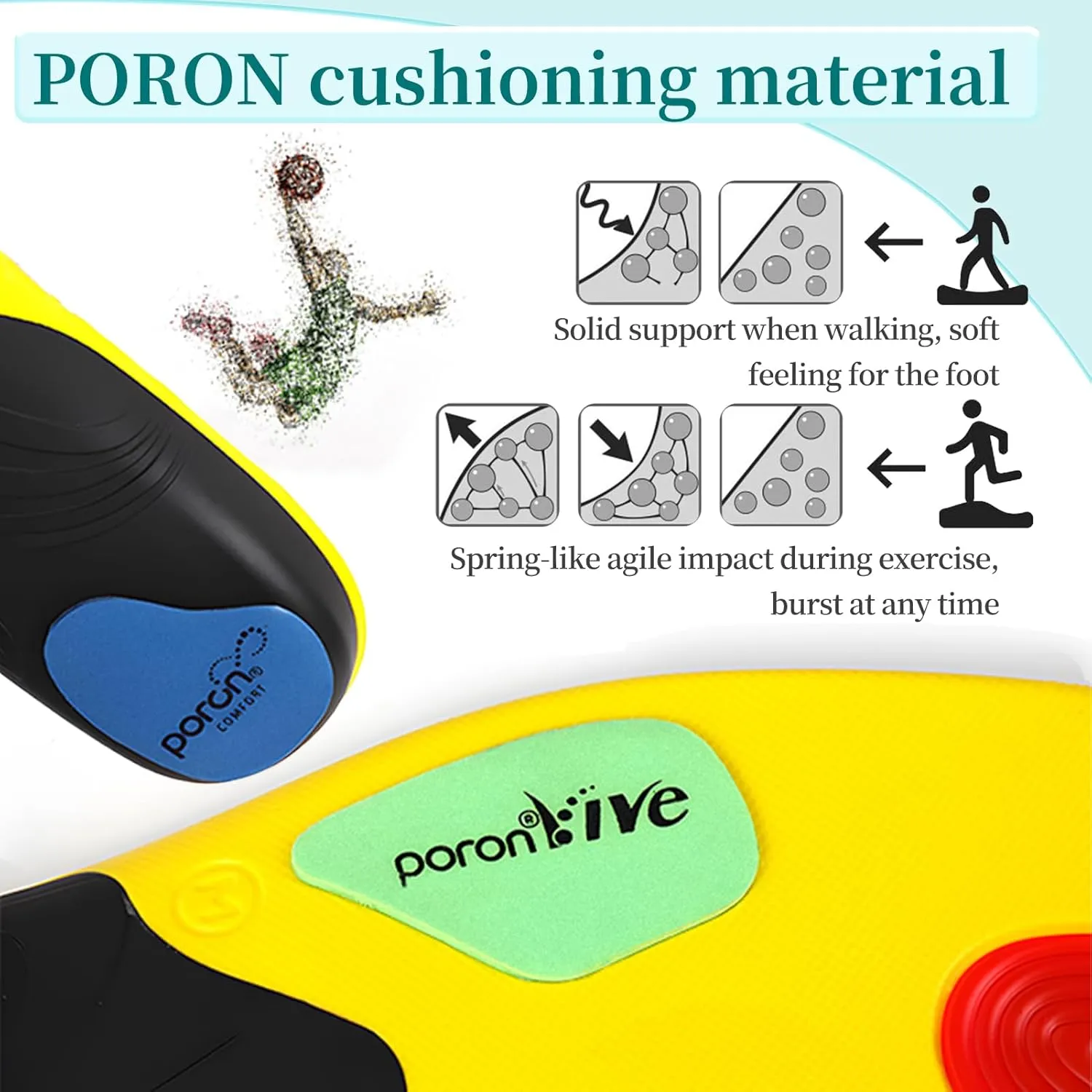 Shoe Insoles with Arch Support for Women Men, Breathable Anti-Slip, Plantar Fasciitis Insoles for Basketball, Running, Cycling, Outdoor Hiking and Other Daily Sports - S (M: 5.5-6.5 / W: 7.5-8.5)