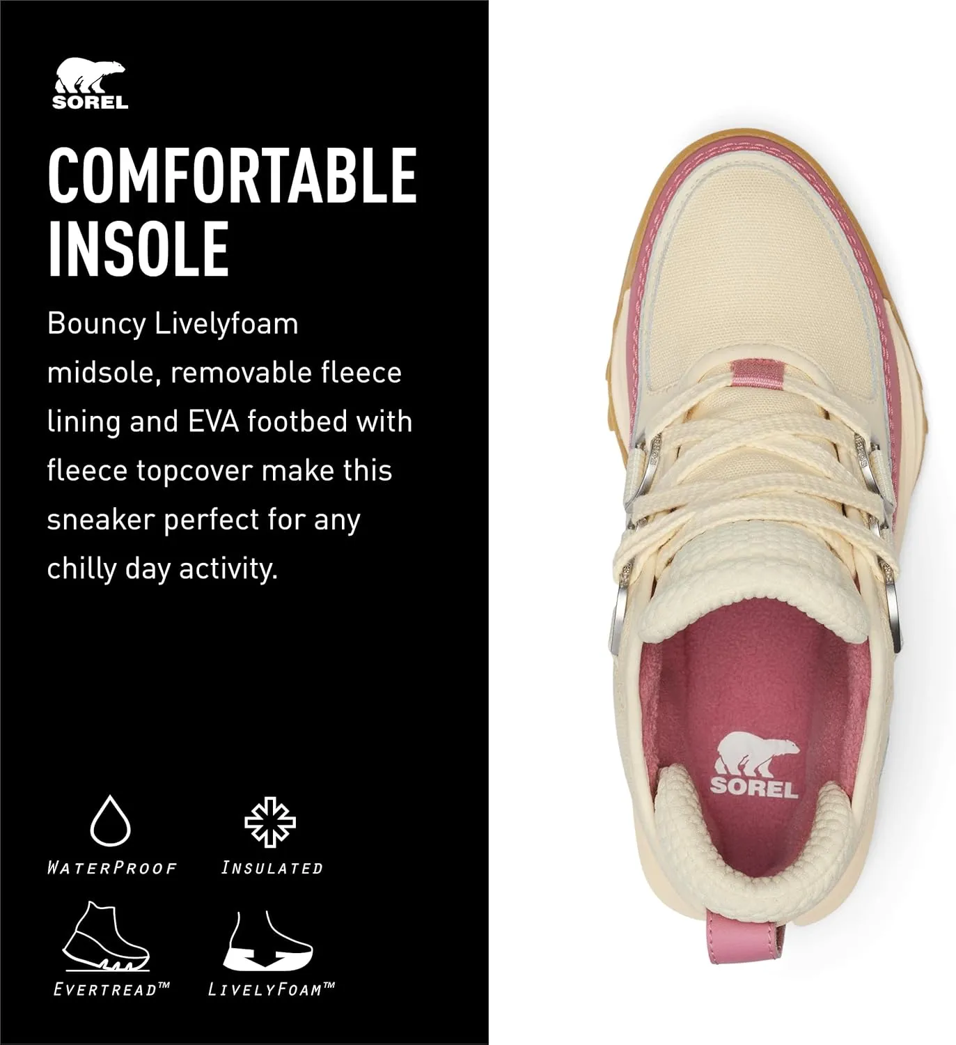 Sorel Women's Ona RMX Chukka Plus Waterproof Snow Boot
