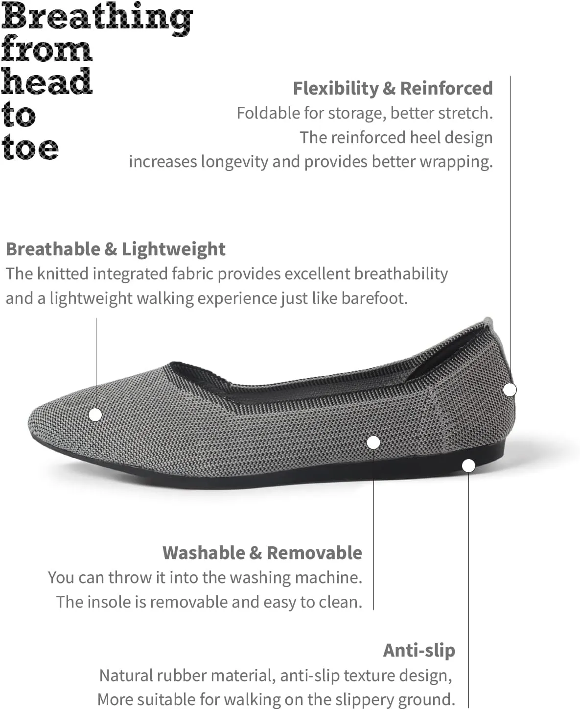 Women's Flat Knit Shoes for Women Ballet Pointed Toe Low Wedge Comfortable Washable Foldable Dress Classic Mesh Walking Black Navy Caramel Texture Slip-On Knitted Casual Flexible