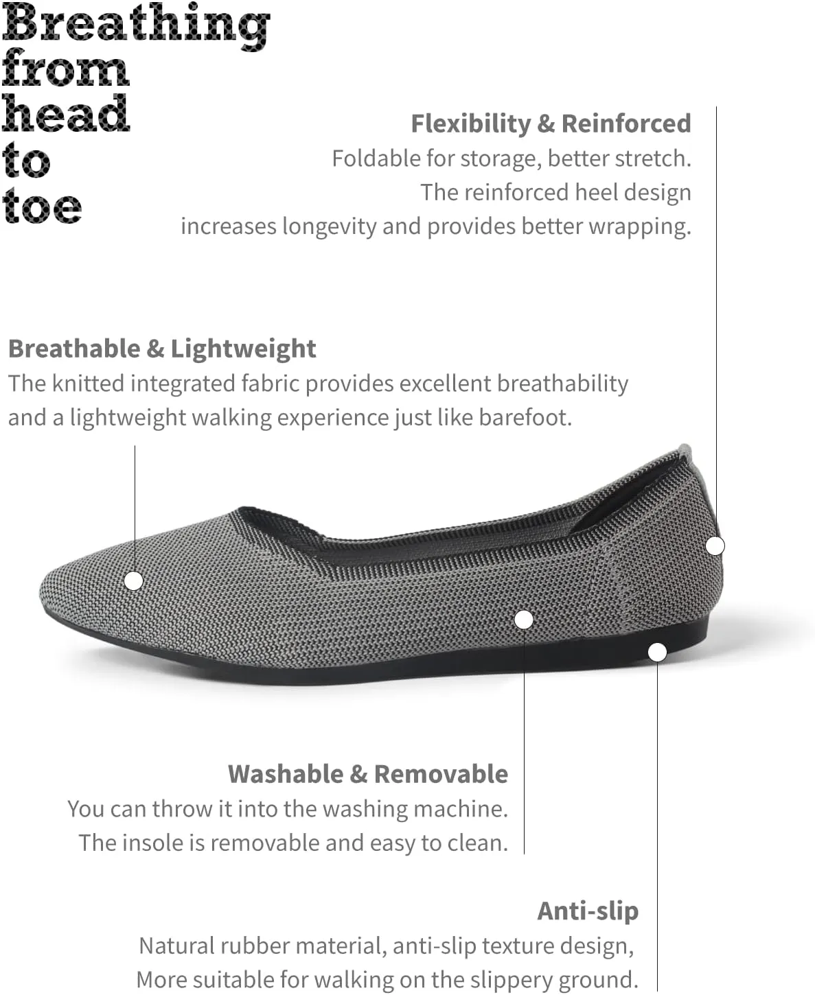 Women's Flat Knit Shoes for Women Ballet Pointed Toe Low Wedge Comfortable Washable Foldable Dress Classic Mesh Walking Black Navy Caramel Texture Slip-On Knitted Casual Flexible